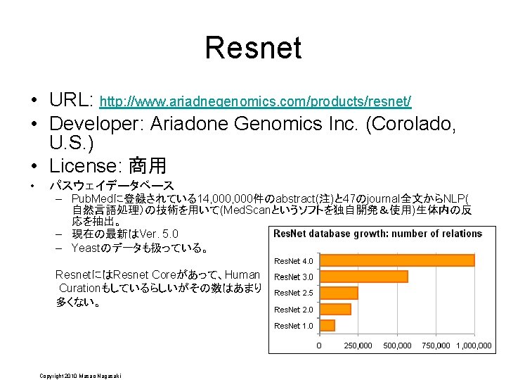 Resnet • URL: http: //www. ariadnegenomics. com/products/resnet/ • Developer: Ariadone Genomics Inc. (Corolado, U.