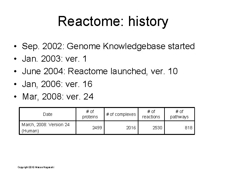 Reactome: history • • • Sep. 2002: Genome Knowledgebase started Jan. 2003: ver. 1