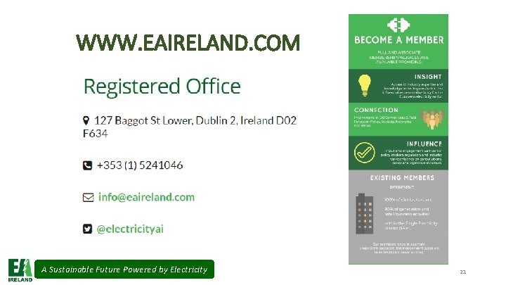 WWW. EAIRELAND. COM A Sustainable Future Powered by Electricity 21 