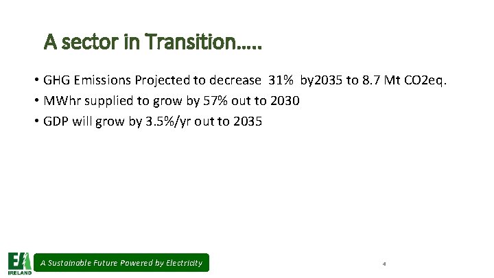 A sector in Transition…. . • GHG Emissions Projected to decrease 31% by 2035