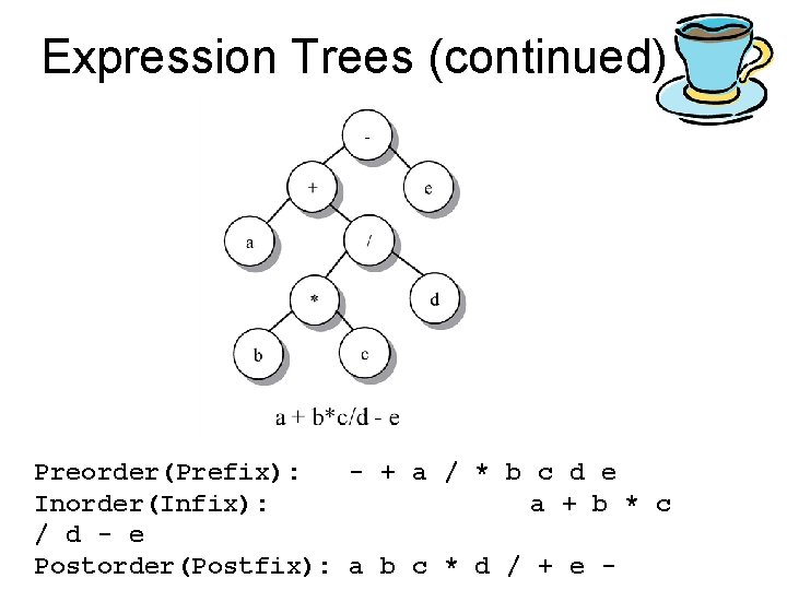 Expression Trees (continued) Preorder(Prefix): - + a / * b c d e Inorder(Infix): Expression Trees (continued) Preorder(Prefix): - + a / * b c d e Inorder(Infix):