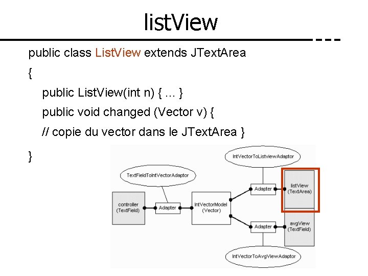 list. View public class List. View extends JText. Area { public List. View(int n)