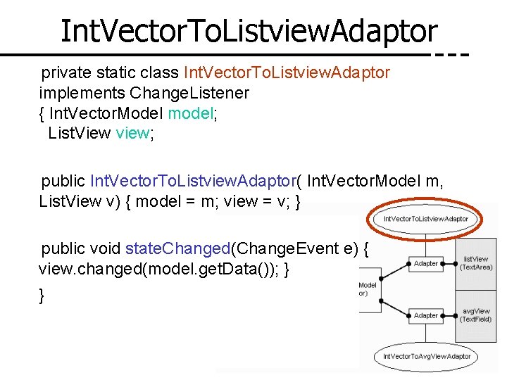 Int. Vector. To. Listview. Adaptor private static class Int. Vector. To. Listview. Adaptor implements