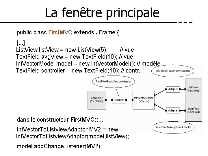 La fenêtre principale public class First. MVC extends JFrame { [. . . ]