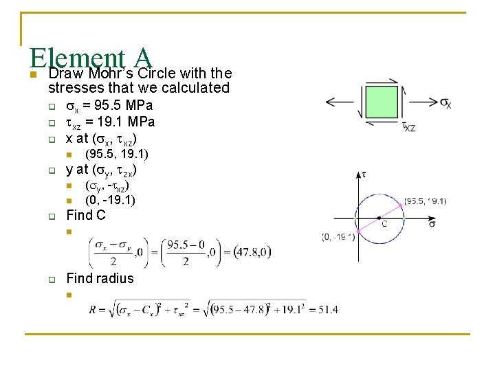 Element A Draw Mohr’s Circle with the n stresses that we calculated q q