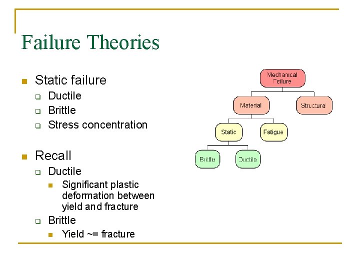 Failure Theories n Static failure q q q n Ductile Brittle Stress concentration Recall