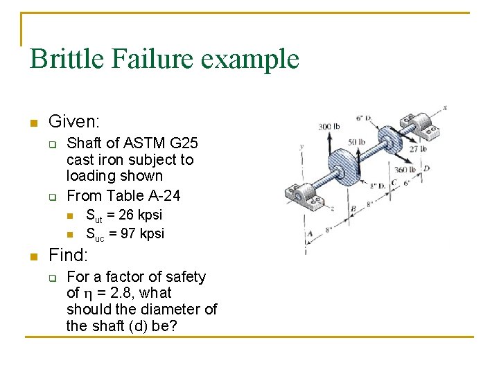 Brittle Failure example n Given: q q Shaft of ASTM G 25 cast iron