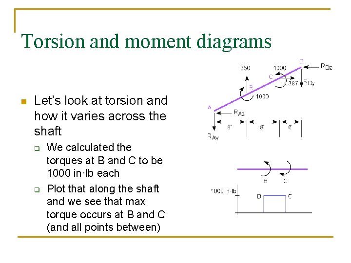 Torsion and moment diagrams n Let’s look at torsion and how it varies across