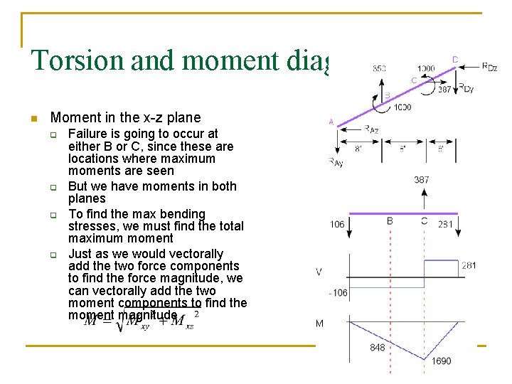 Torsion and moment diagrams n Moment in the x-z plane q q Failure is