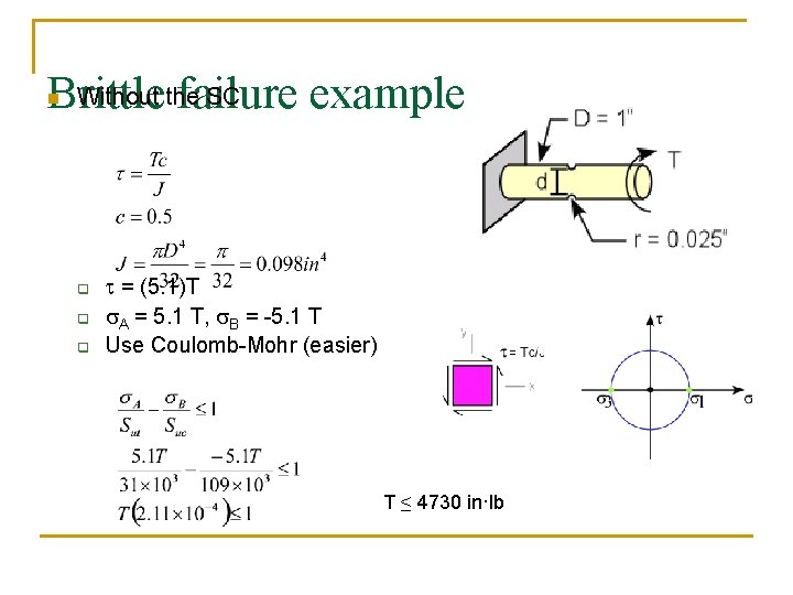 Without the SC Brittle failure example n q q q t = (5. 1)T