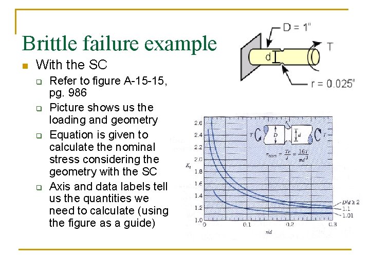 Brittle failure example n With the SC q q Refer to figure A-15 -15,