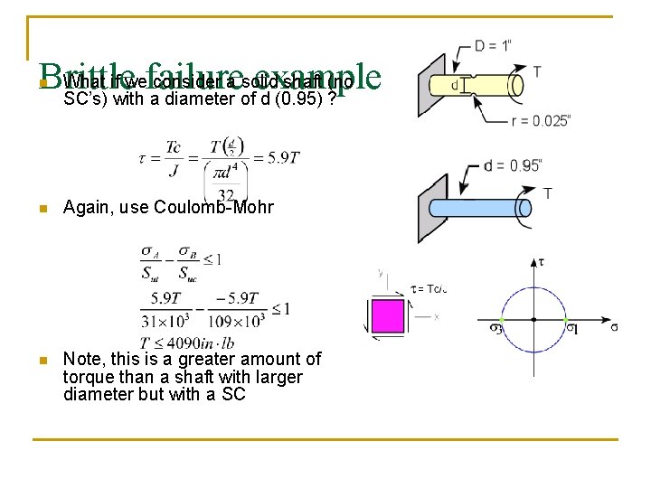 What if wefailure consider a solid shaft (no Brittle example SC’s) with a diameter