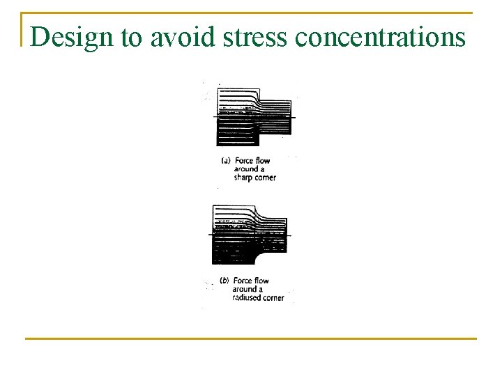 Design to avoid stress concentrations 