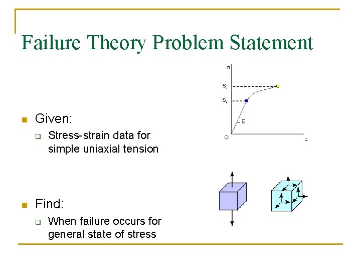 Failure Theory Problem Statement n Given: q n Stress-strain data for simple uniaxial tension