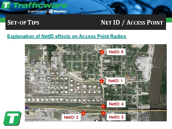 SET-UP TIPS NET ID / ACCESS POINT Explanation of Net. ID effects on Access