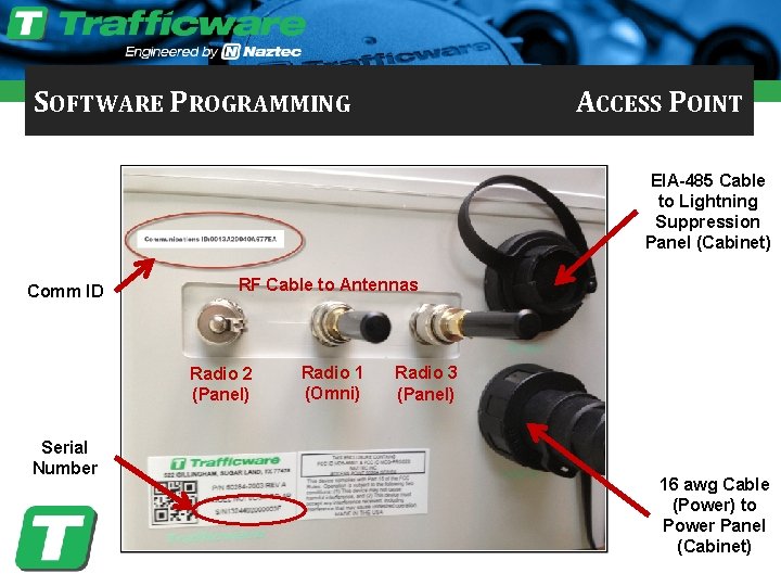 SOFTWARE PROGRAMMING ACCESS POINT EIA-485 Cable to Lightning Suppression Panel (Cabinet) Comm ID RF