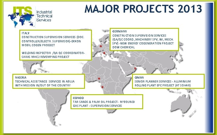 MAJOR PROJECTS 2013 ITALY CONSTRUCTION SUPERVISION SERVICES (DOC. CONTROLLER/ELECTR. SUPERVISOR)-EXXON MOBIL COGEN PROGECT GERMANY
