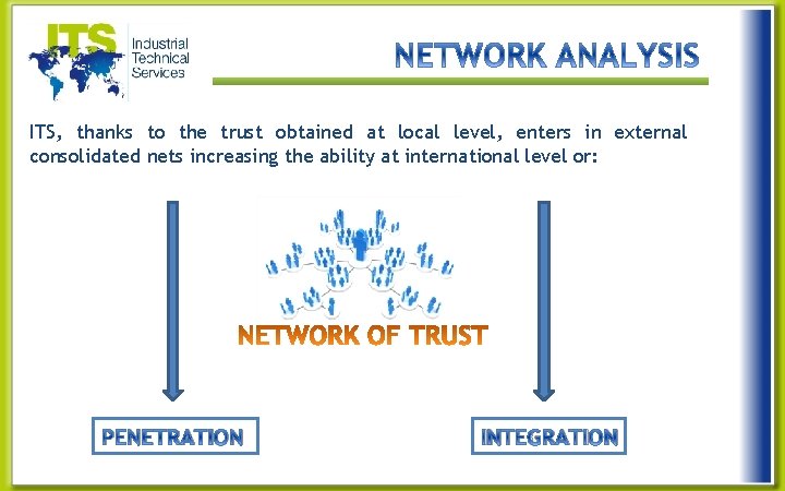 ITS, thanks to the trust obtained at local level, enters in external consolidated nets
