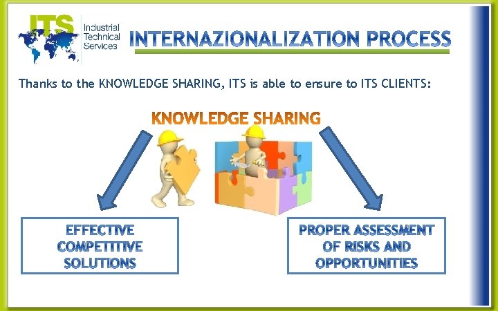 Thanks to the KNOWLEDGE SHARING, ITS is able to ensure to ITS CLIENTS: EFFECTIVE