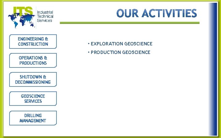 ENGINEERING & CONSTRUCTION • EXPLORATION GEOSCIENCE • PRODUCTION GEOSCIENCE OPERATIONS & PRODUCTIONS SHUTDOWN &
