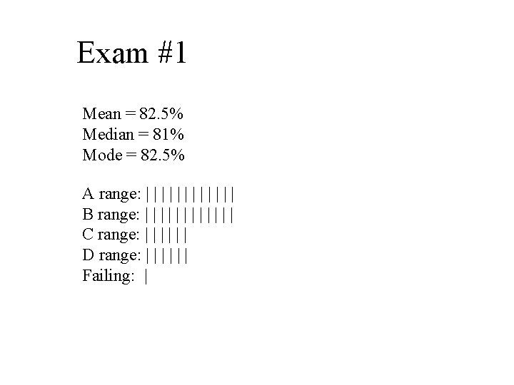 Exam #1 Mean = 82. 5% Median = 81% Mode = 82. 5% A