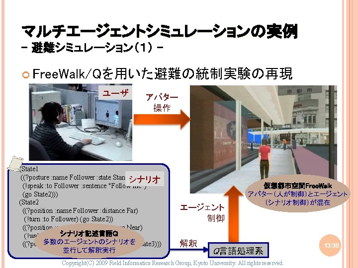 マルチエージェントシミュレーションの実例 - 避難シミュレーション（１） Free. Walk/Qを用いた避難の統制実験の再現 ユーザ アバター 操作 (State 1 ((? posture : name