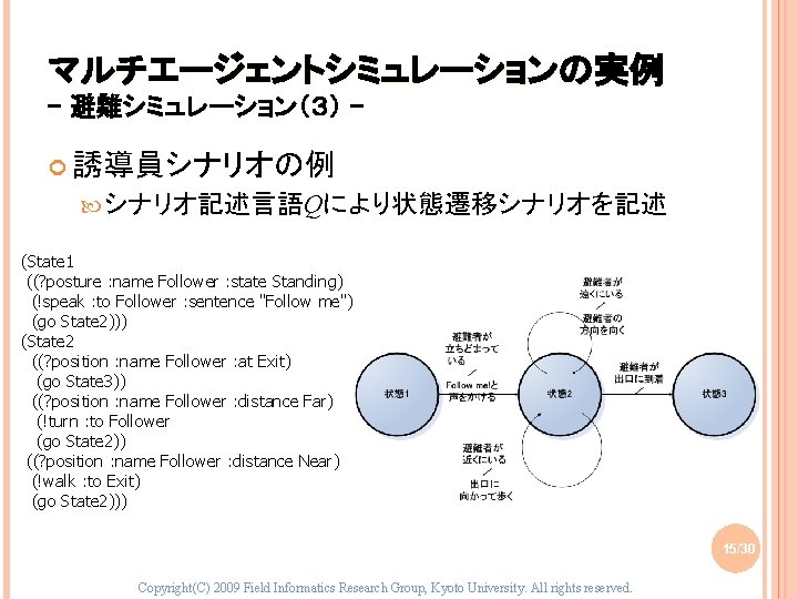 マルチエージェントシミュレーションの実例 - 避難シミュレーション（３） 誘導員シナリオの例 シナリオ記述言語Qにより状態遷移シナリオを記述 (State 1 ((? posture : name Follower : state