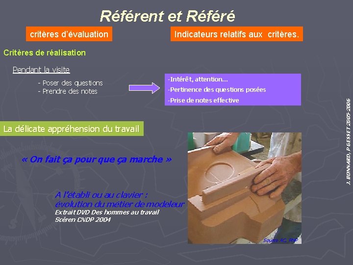 Référent et Référé critères d’évaluation Indicateurs relatifs aux critères. Critères de réalisation Pendant la