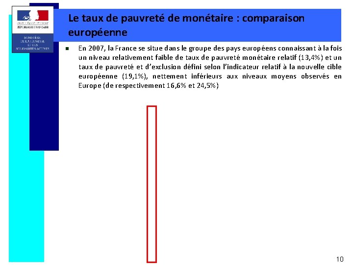 Le taux de pauvreté de monétaire : comparaison européenne n En 2007, la France