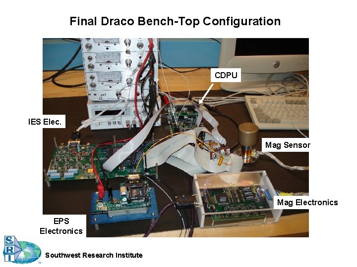 Final Draco Bench-Top Configuration CDPU IES Elec. Mag Sensor Mag Electronics EPS Electronics Southwest