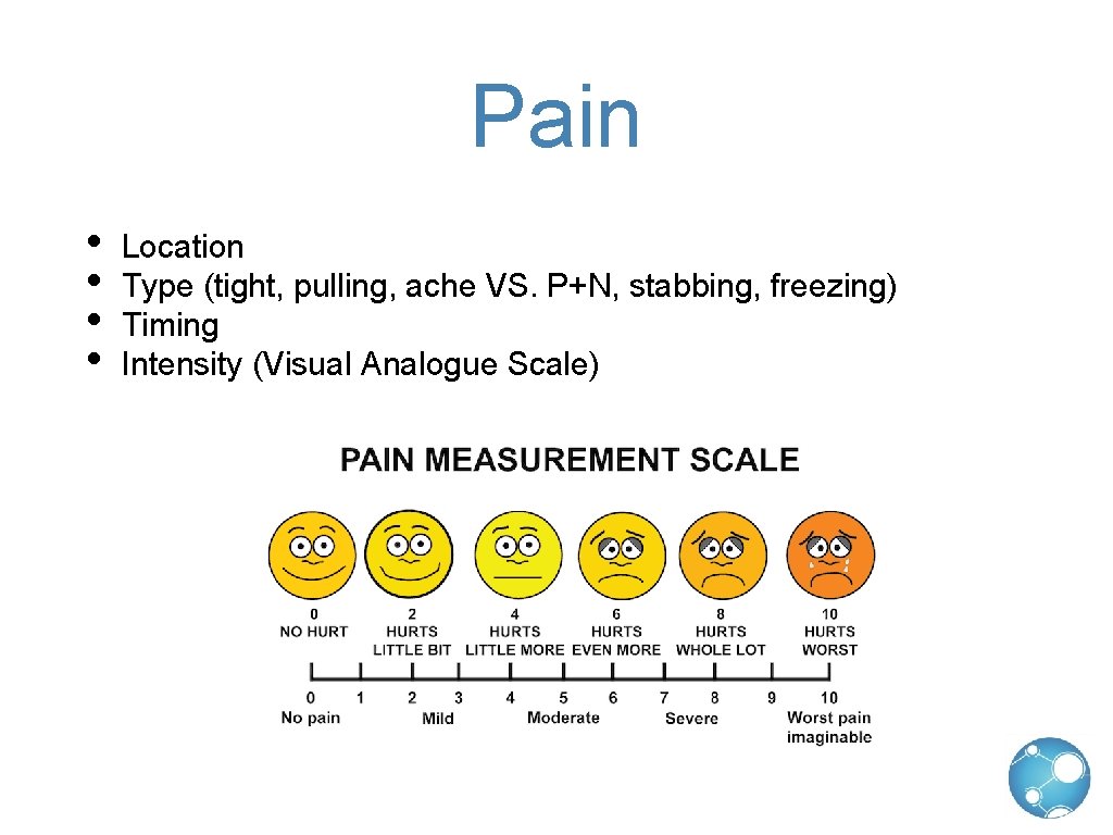 Pain • • Location Type (tight, pulling, ache VS. P+N, stabbing, freezing) Timing Intensity