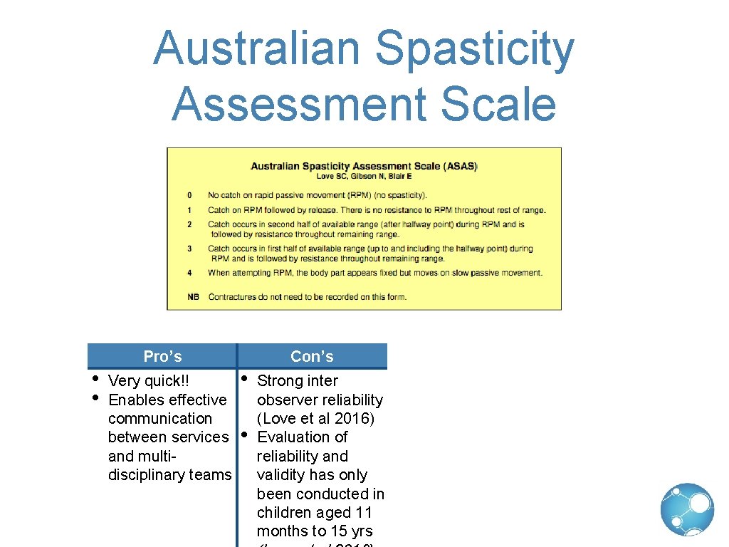 Australian Spasticity Assessment Scale Pro’s • • Very quick!! Enables effective communication between services