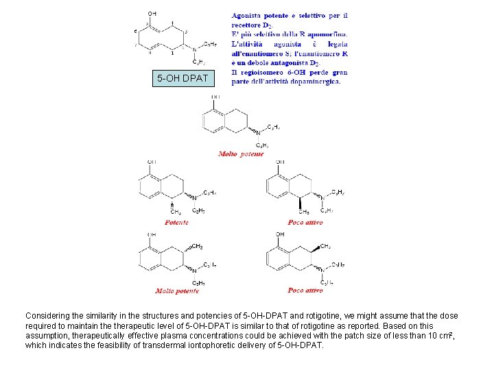 5 -OH DPAT Considering the similarity in the structures and potencies of 5 -OH-DPAT