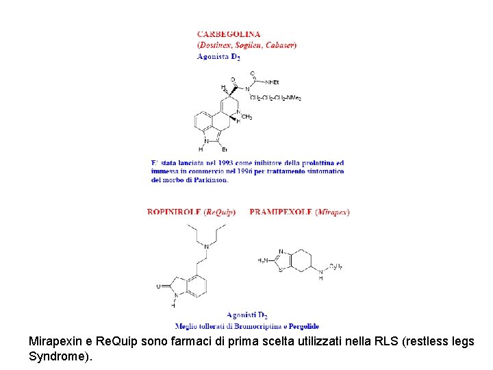 Mirapexin e Re. Quip sono farmaci di prima scelta utilizzati nella RLS (restless legs