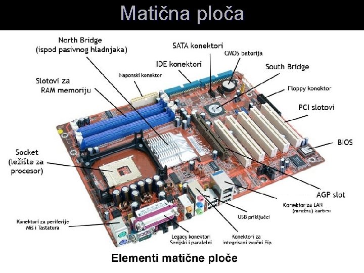 Matična ploča 