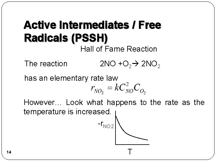 Active Intermediates / Free Radicals (PSSH) Hall of Fame Reaction The reaction 2 NO Active Intermediates / Free Radicals (PSSH) Hall of Fame Reaction The reaction 2 NO