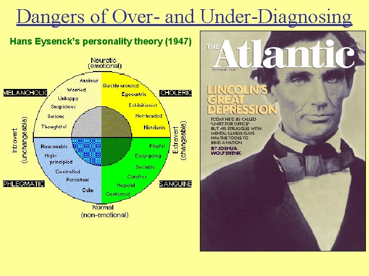 Dangers of Over- and Under-Diagnosing Hans Eysenck’s personality theory (1947) 