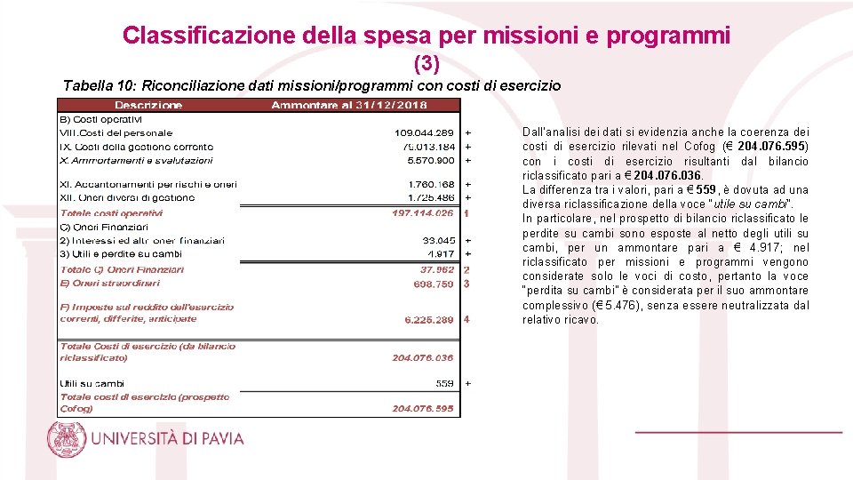 Classificazione della spesa per missioni e programmi (3) Tabella 10: Riconciliazione dati missioni/programmi con