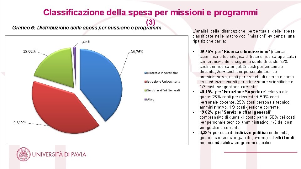 Classificazione della spesa per missioni e programmi (3) Grafico 6: Distribuzione della spesa per