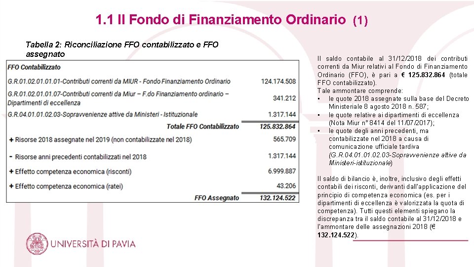 1. 1 Il Fondo di Finanziamento Ordinario (1) Tabella 2: Riconciliazione FFO contabilizzato e