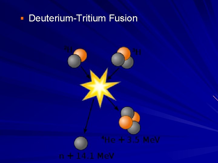 § Deuterium-Tritium Fusion § Deuterium-Tritium Fusion