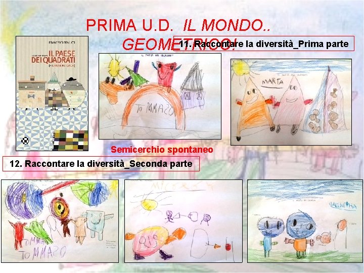 PRIMA U. D. IL MONDO. . 11. Raccontare la diversità_Prima parte GEOMETRICO! Semicerchio spontaneo
