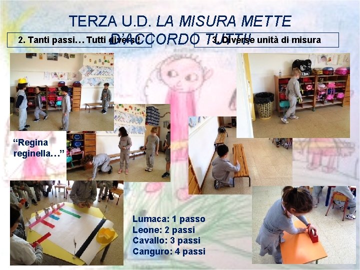 TERZA U. D. LA MISURA METTE 2. Tanti passi… Tutti diversi! 3. Diverse unità