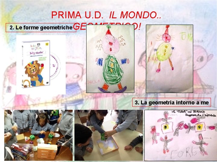 PRIMA U. D. IL MONDO. . 2. Le forme geometriche. GEOMETRICO! 3. La geometria