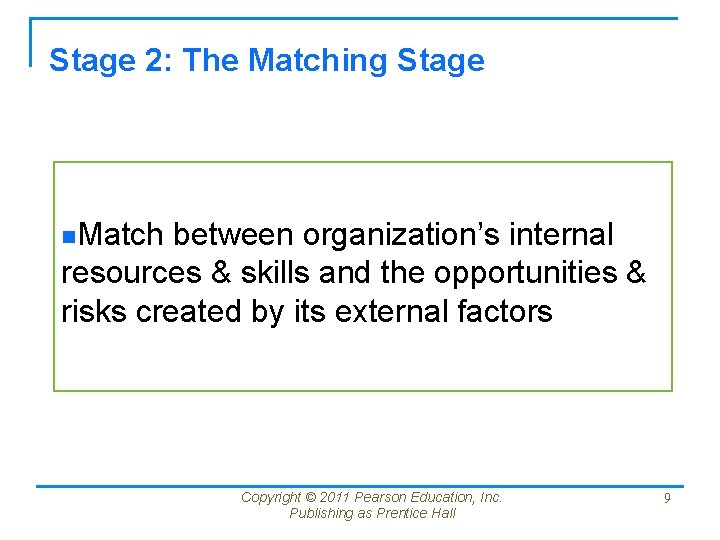 Stage 2: The Matching Stage n. Match between organization’s internal resources & skills and
