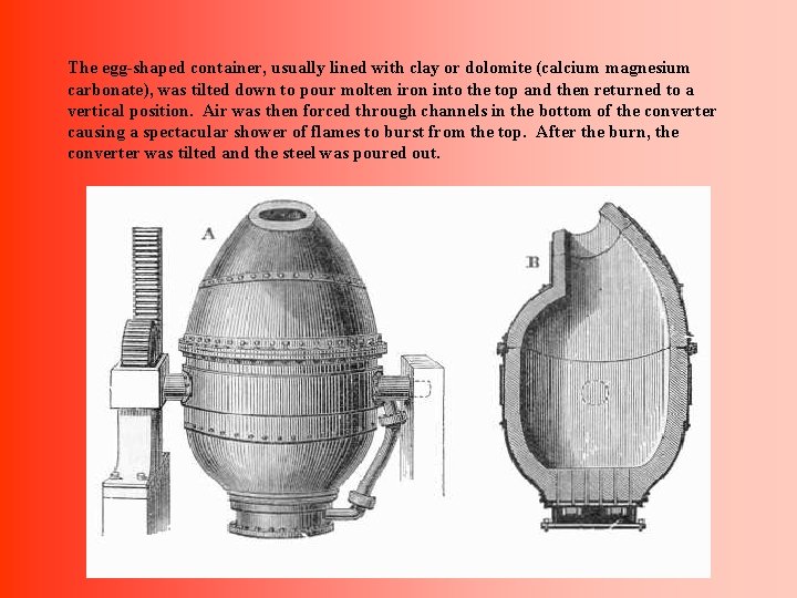 The egg-shaped container, usually lined with clay or dolomite (calcium magnesium carbonate), was tilted