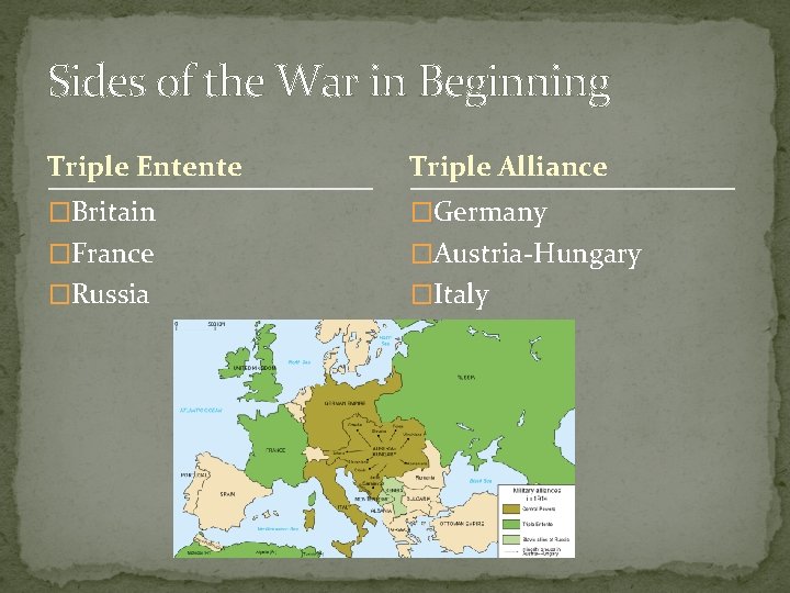 Sides of the War in Beginning Triple Entente Triple Alliance �Britain �Germany �France �Austria-Hungary