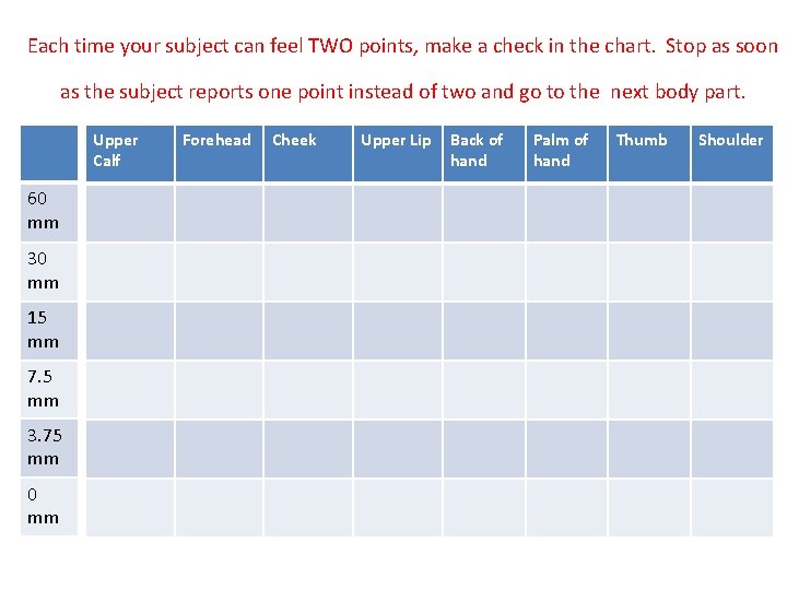 Each time your subject can feel TWO points, make a check in the chart.