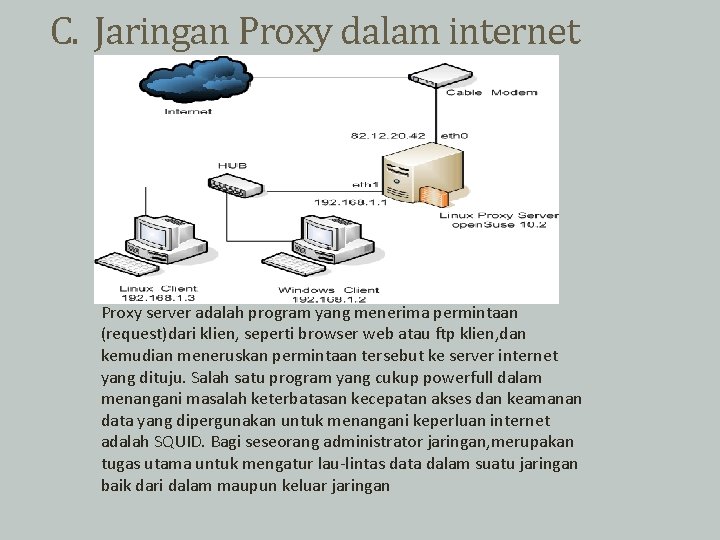 C. Jaringan Proxy dalam internet Proxy server adalah program yang menerima permintaan (request)dari klien,