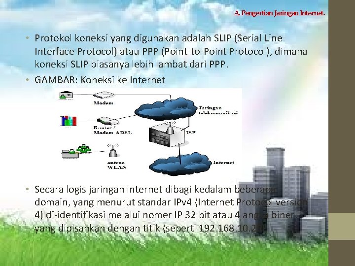 A. Pengertian Jaringan Internet. • Protokol koneksi yang digunakan adalah SLIP (Serial Line Interface A. Pengertian Jaringan Internet. • Protokol koneksi yang digunakan adalah SLIP (Serial Line Interface